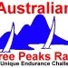 Preparing for the Australian 3 Peaks Yacht Race